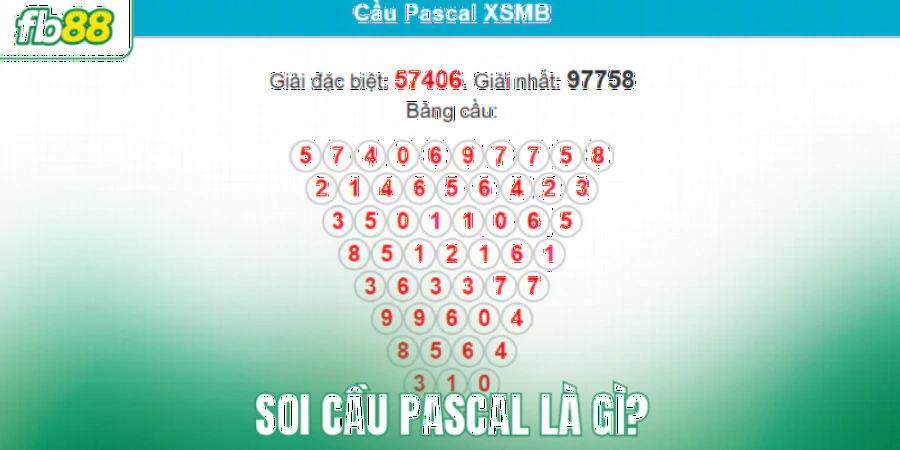 hinh-anh-soi-cau-pascal-tim-hieu-ve-quy-luat-tam-giac-ky-bi-18-1