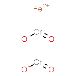 FeCr2O4-Chromite-1690