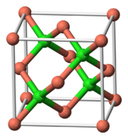 CuCl-dong(I)+clorua-598