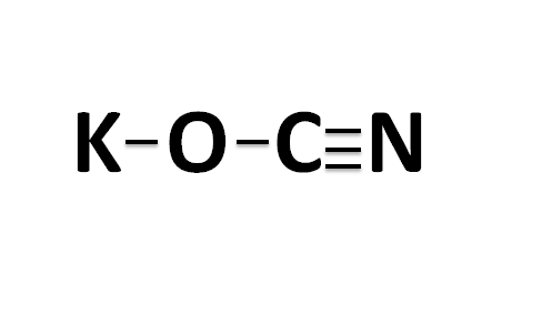 KOCN-Kali+cyanat-2408