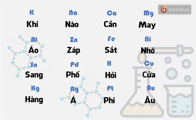 de-thi-hsg-qg-hoa-hoc-2019-ngay-thu-hai-75