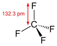 CF4-Cacbon+tetraflorua-1177