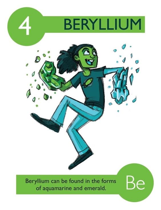 hinh-anh-interesting-facts-about-beryllium-35-4