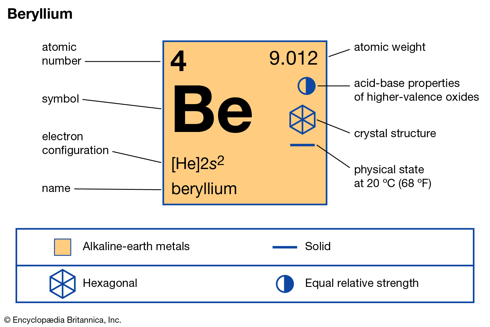 hinh-anh-interesting-facts-about-beryllium-35-0